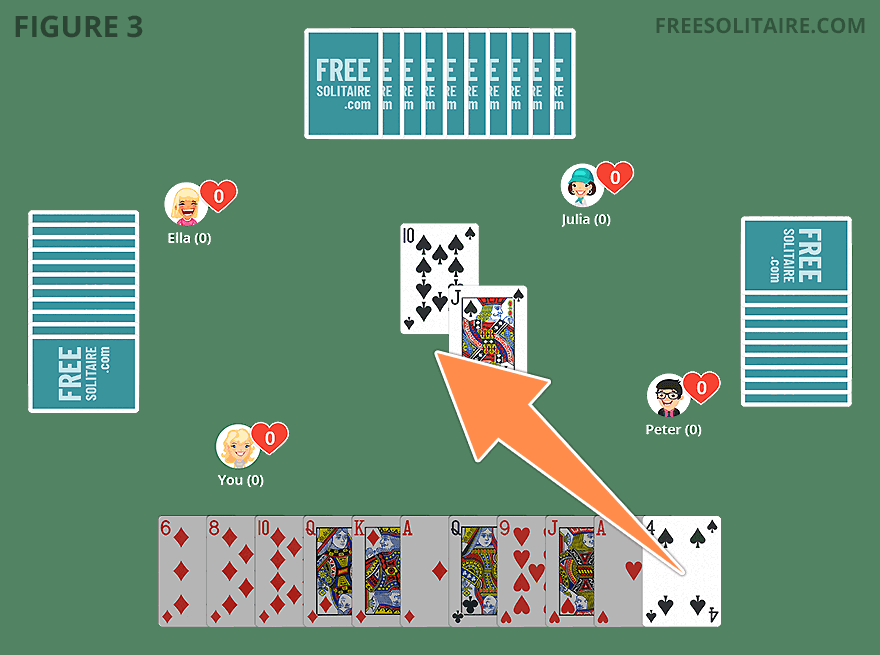 Following suit in first trick of Hearts by playing a Spade